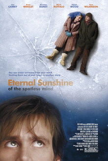 Eternal Sunshine of the Spotless Mind Review