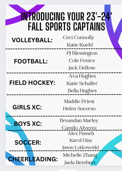 Introducing Your 23-24 Fall Sports Captains