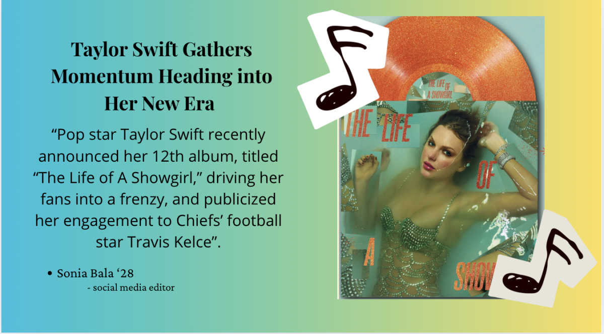 Taylor Swift Gathers Momentum Heading into Her New Era