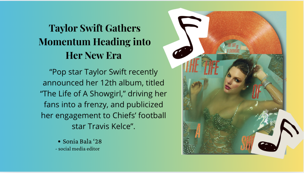 Taylor Swift Gathers Momentum Heading into Her New Era
